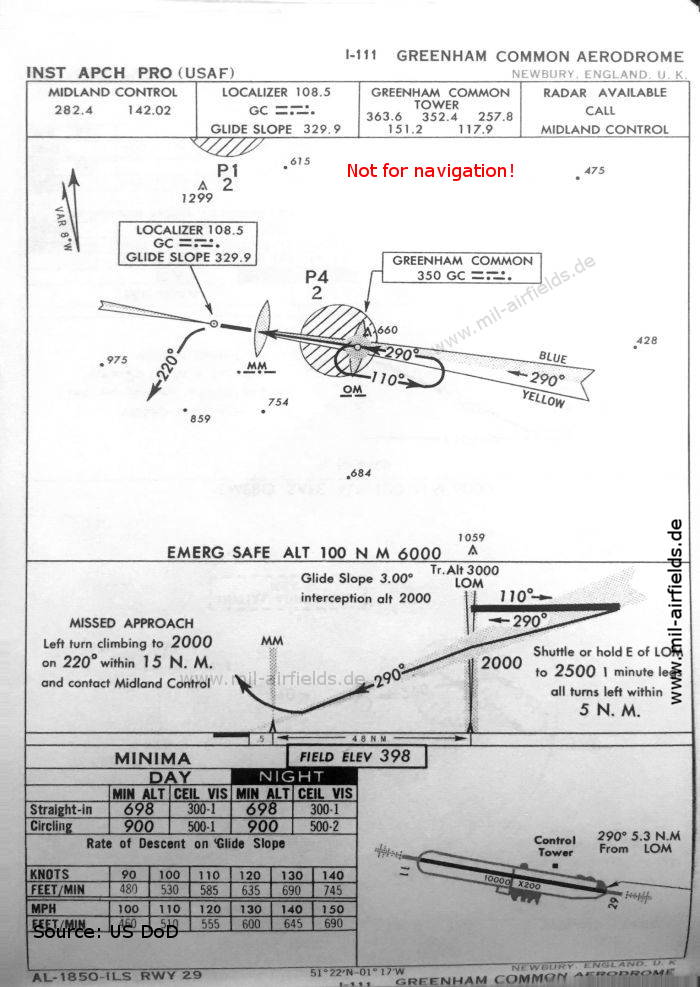 Karte ILS-Anflug Landebahn 29 RAF Greenham Common, Großbritannien 1960