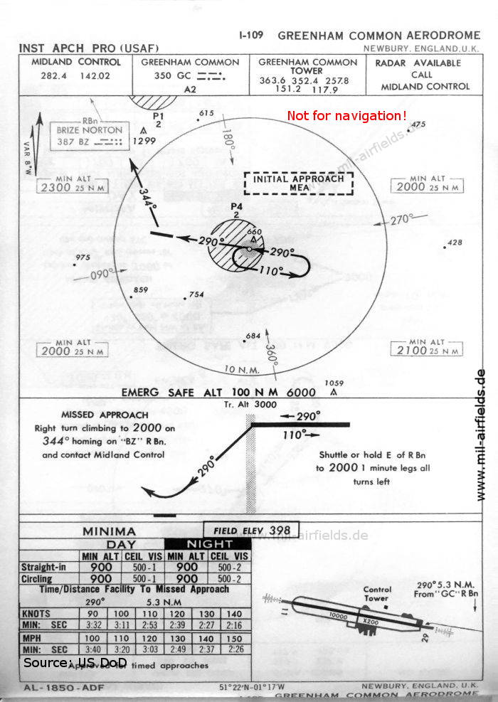Karte NDB-Anflug Landebahn 29 RAF Greenham Common, Großbritannien 1960