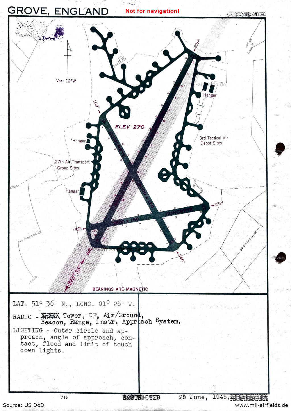 Flugplatz RAF Grove, Wantage, Oxfordshire