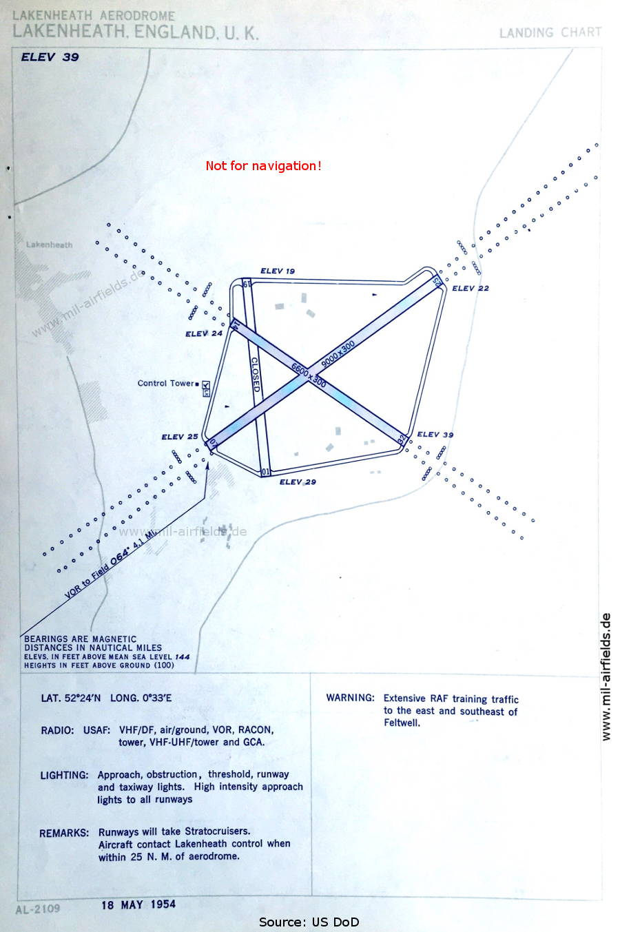 Flugplatz RAF Lakenheath, Großbritannien 1954