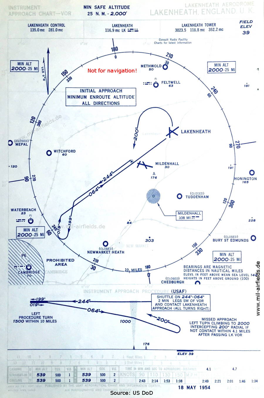 VOR-Anflug RAF Lakenheath, 1954