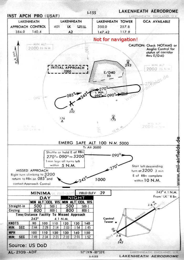 Karte NDB-Anflug Landebahn 24 Flugplatz RAF Lakenheath, Großbritannien 1960