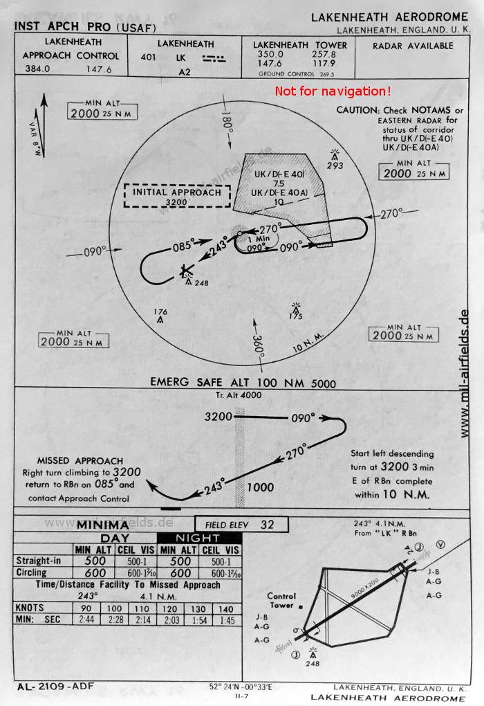 Karte NDB-Anflug Landebahn 24 Flugplatz RAF Lakenheath, Großbritannien 1966
