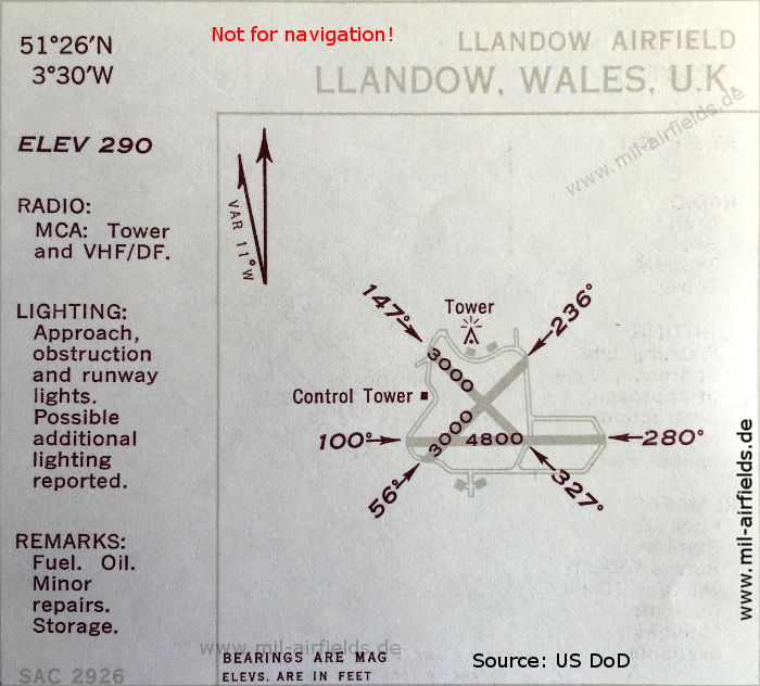 Karte Flugplatz Llandow,  Großbritannien 1950