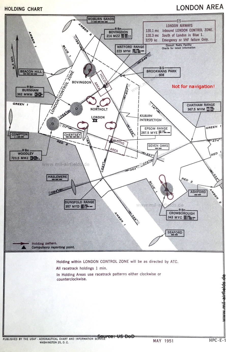 Map of the holding patterns London Heathrow