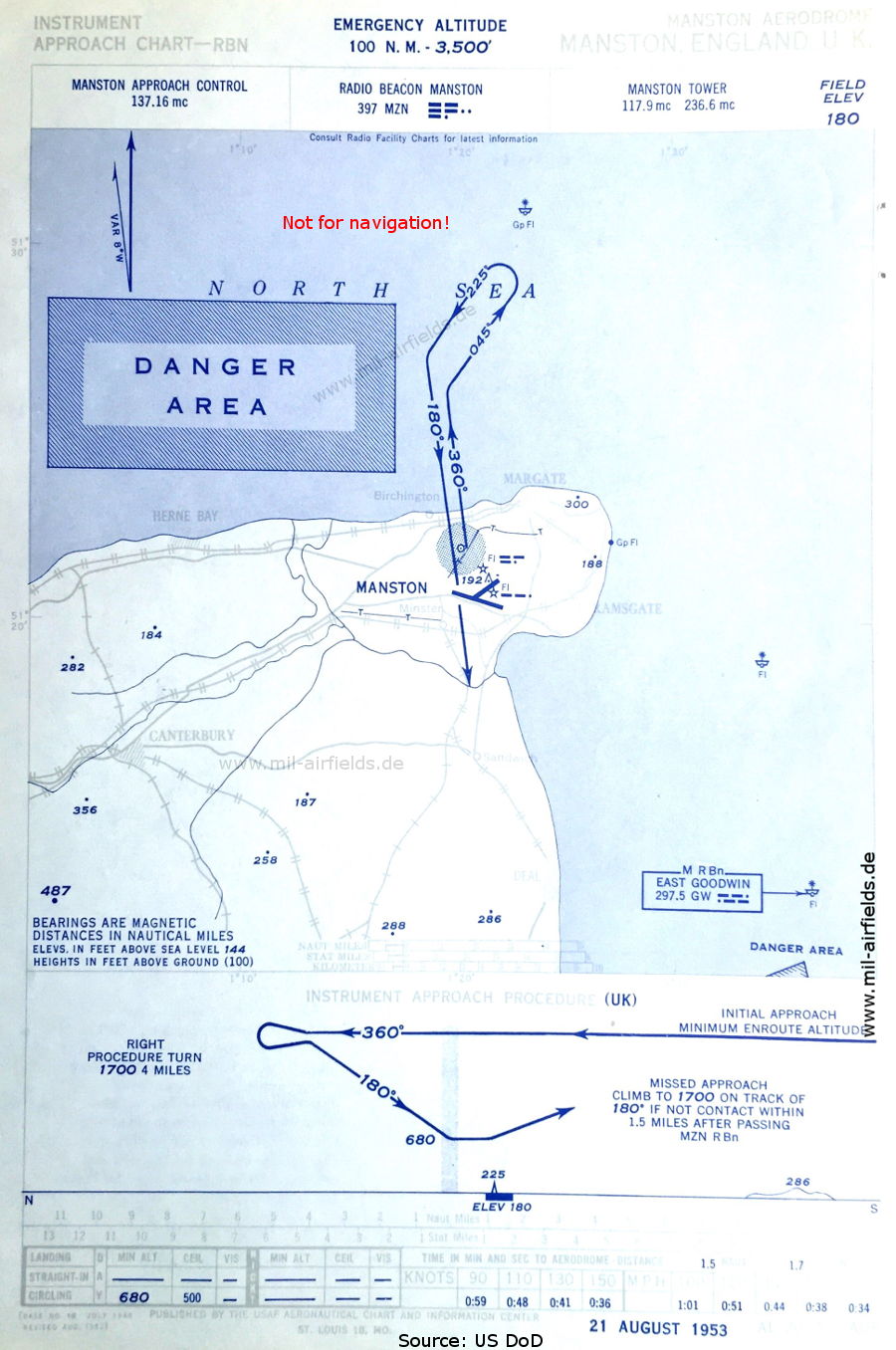 Karte NDB-Anflug RAF Manston,  Großbritannien 1953