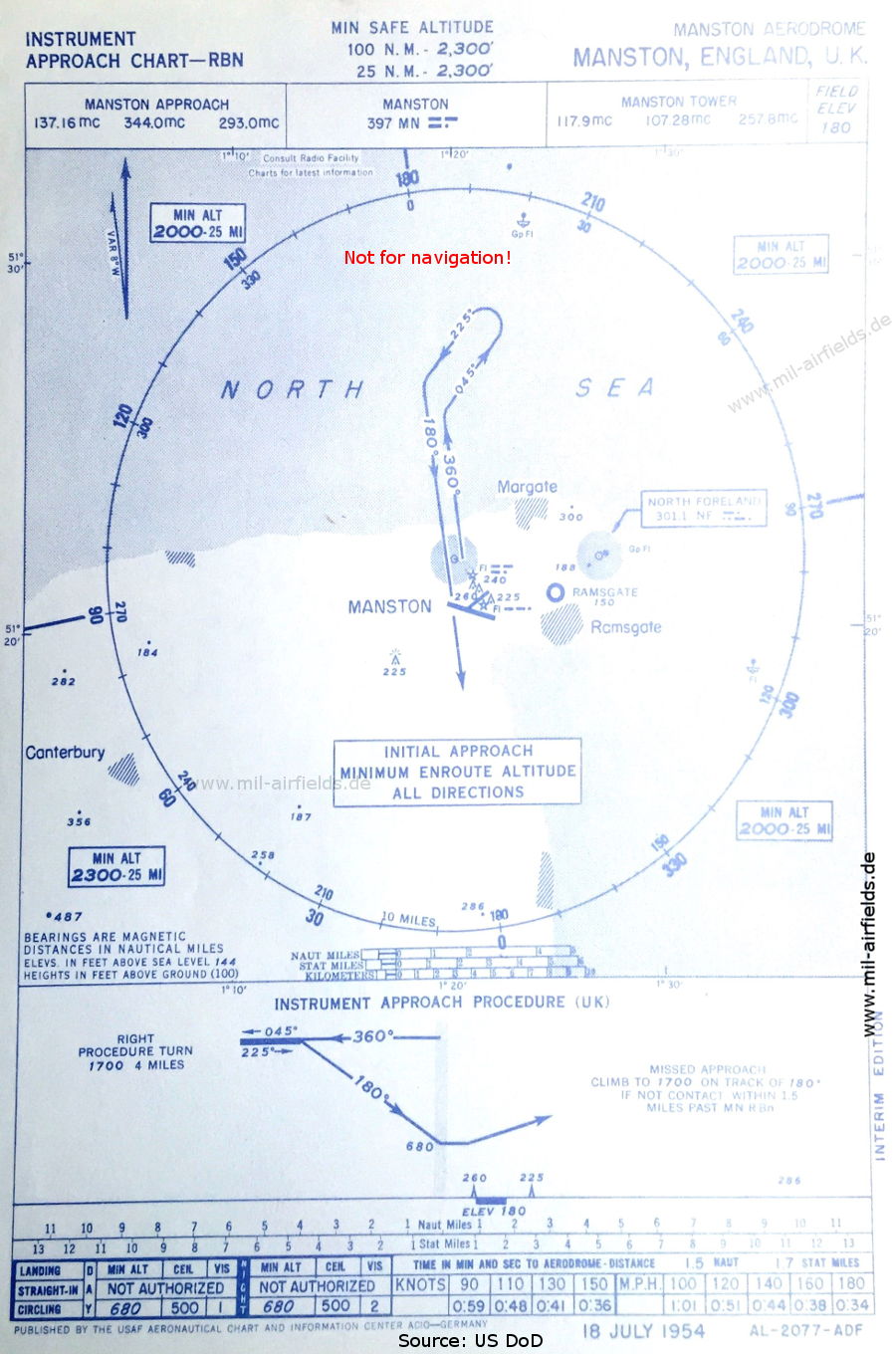 Karte NDB-Anflug RAF Manston,  Großbritannien 1954