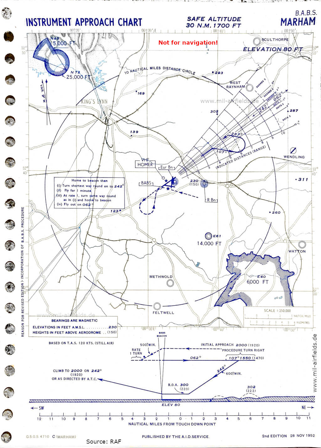 RAF Marham BABS-Anflug Landebahn 24, 1952