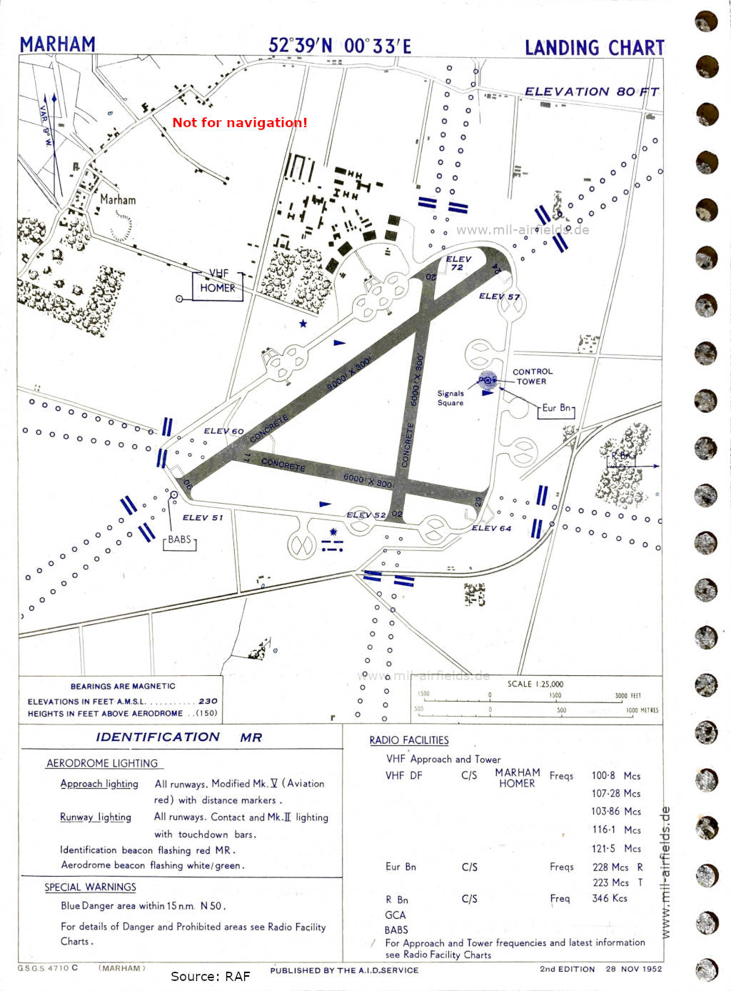 Flugplatz-Karte Marham 1952