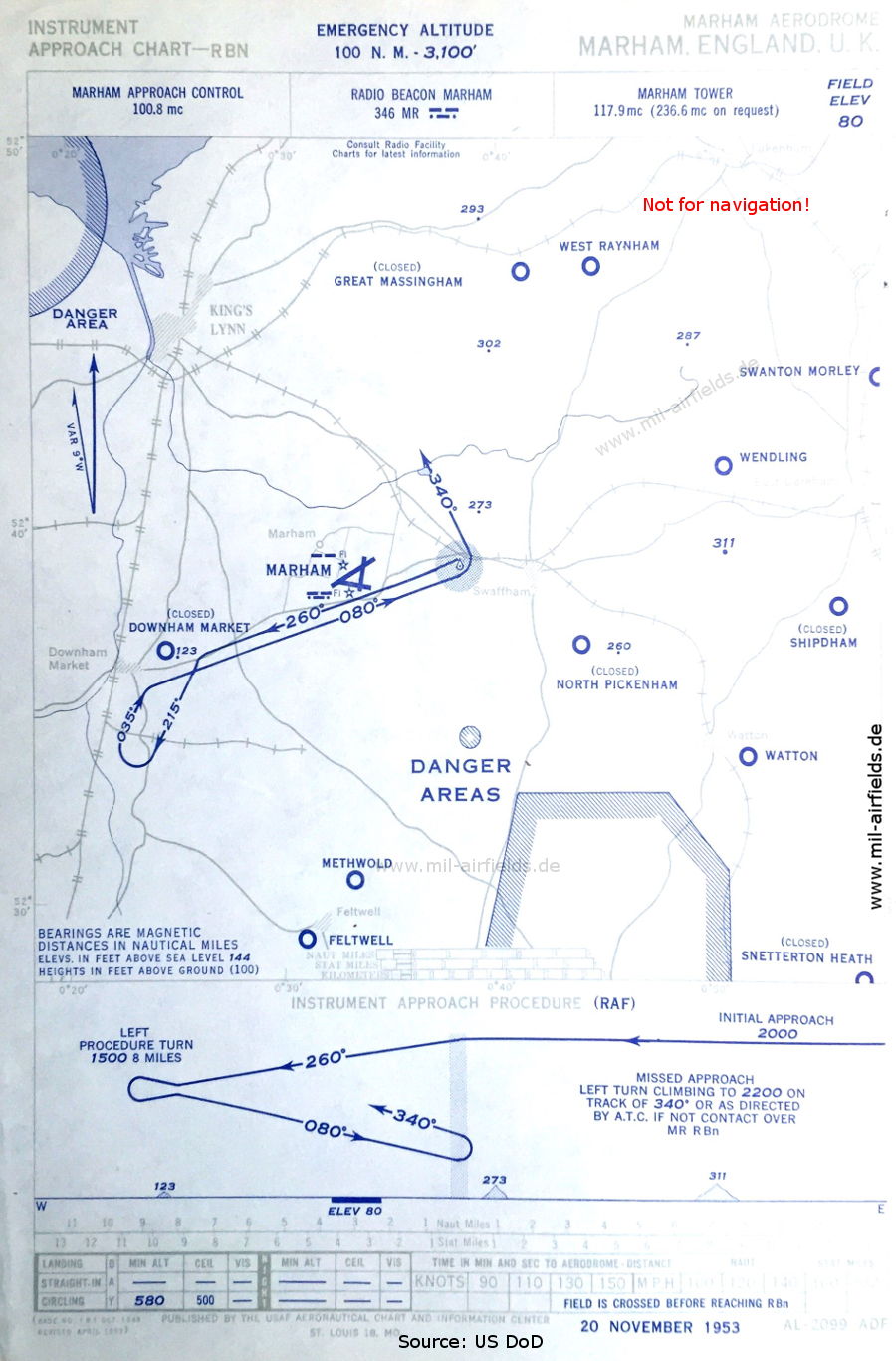 Karte NDB-Anflug RAF Marham,  Großbritannien 1953