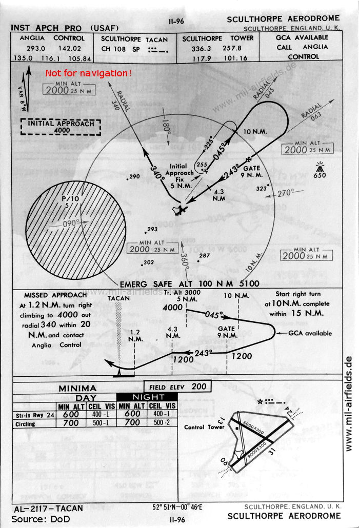 TACAN-Anflug Flugplatz Sculthorpe, Großbritannien 1960