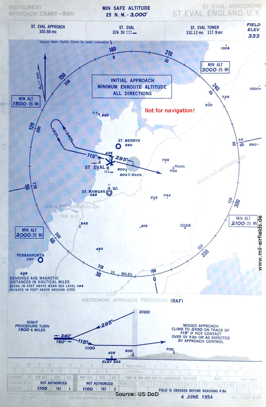 Karte NDB-Anflug RAF St. Eval,  Großbritannien 1954