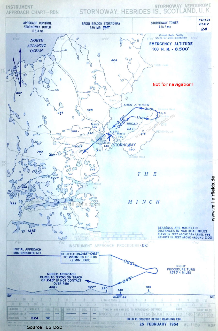 Karte NDB-Anflug Flughafen Stornoway,  Großbritannien 1954