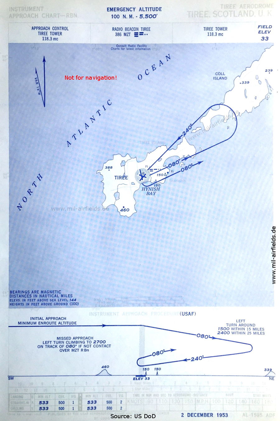 Karte NDB-Anflug Landebahn 24 Flughafen Tiree,  Großbritannien 1953