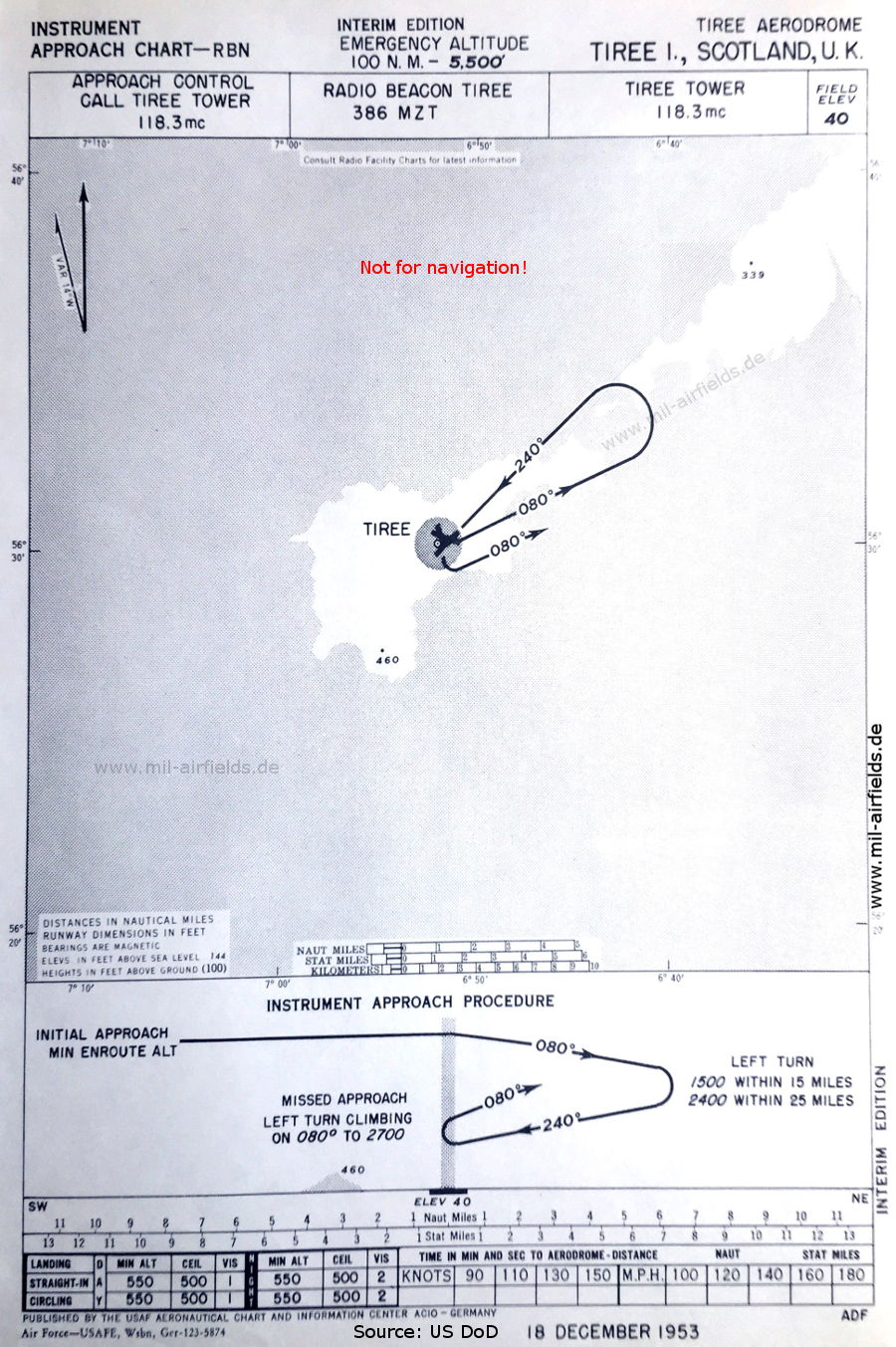 Karte NDB-Anflug Landebahn 24 Flughafen Tiree,  Großbritannien 1953