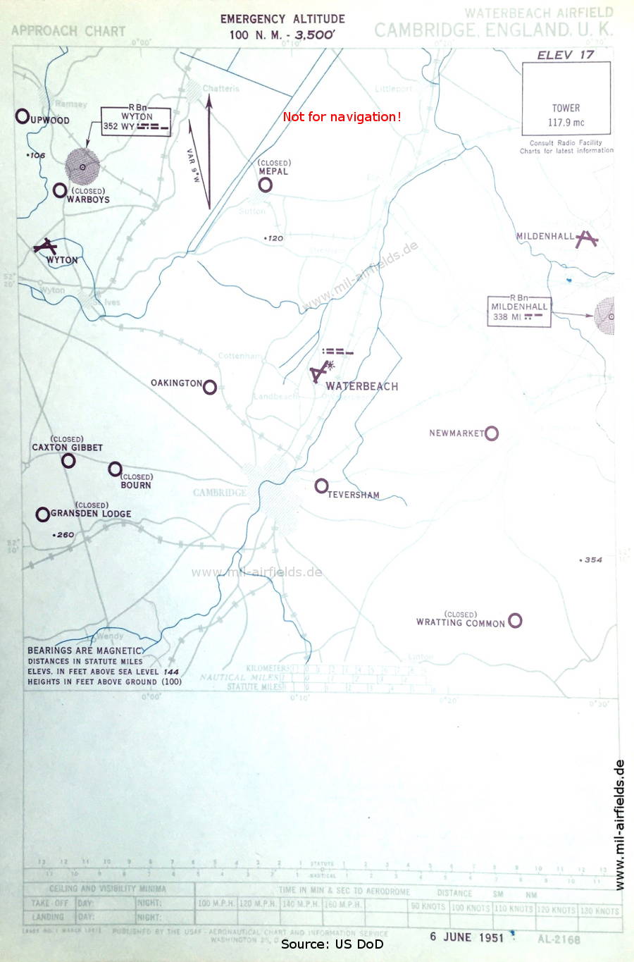 Anflugkarte RAF Waterbeach, Großbritannien 1951