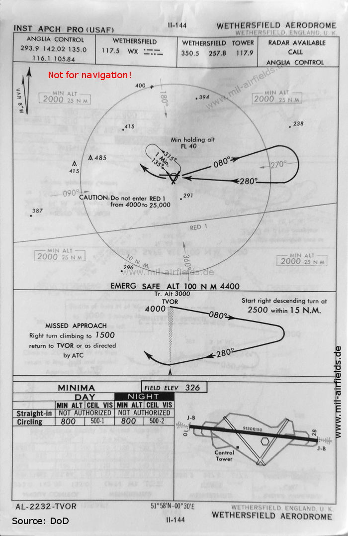 VOR-Anflug Flugplatz Wethersfield, Großbritannien 1960
