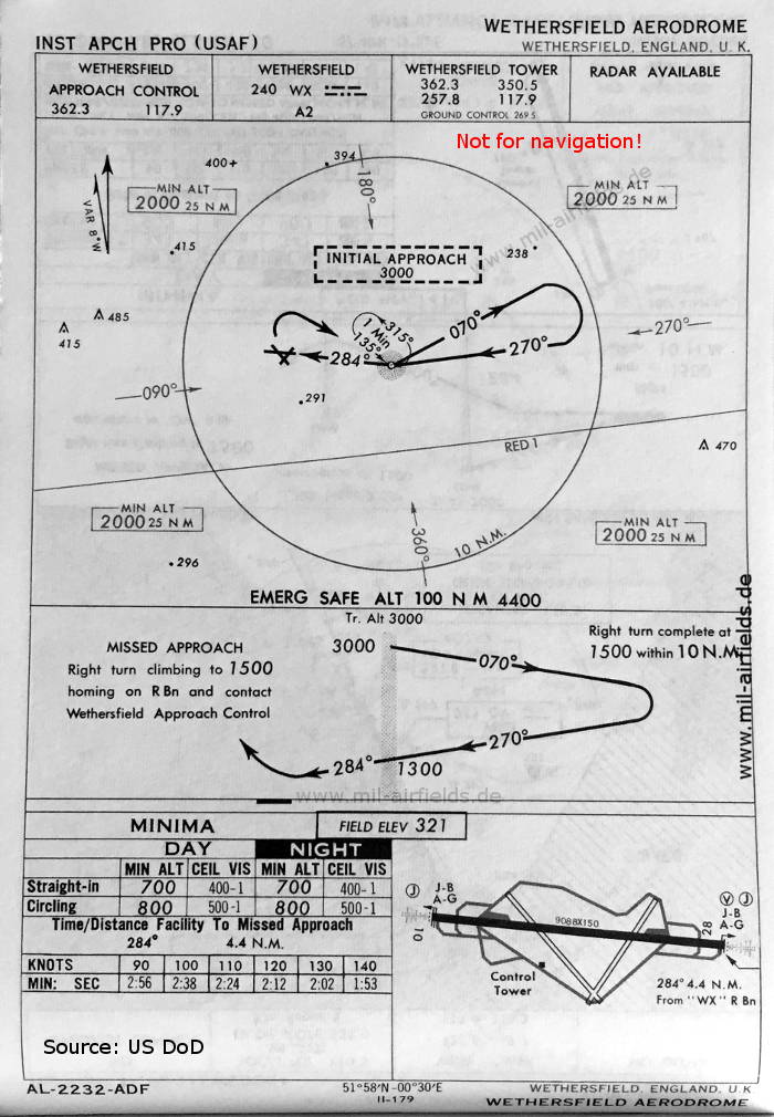 Karte NDB-Anflug Landebahn 28 Flugplatz Wethersfield, Großbritannien 1966