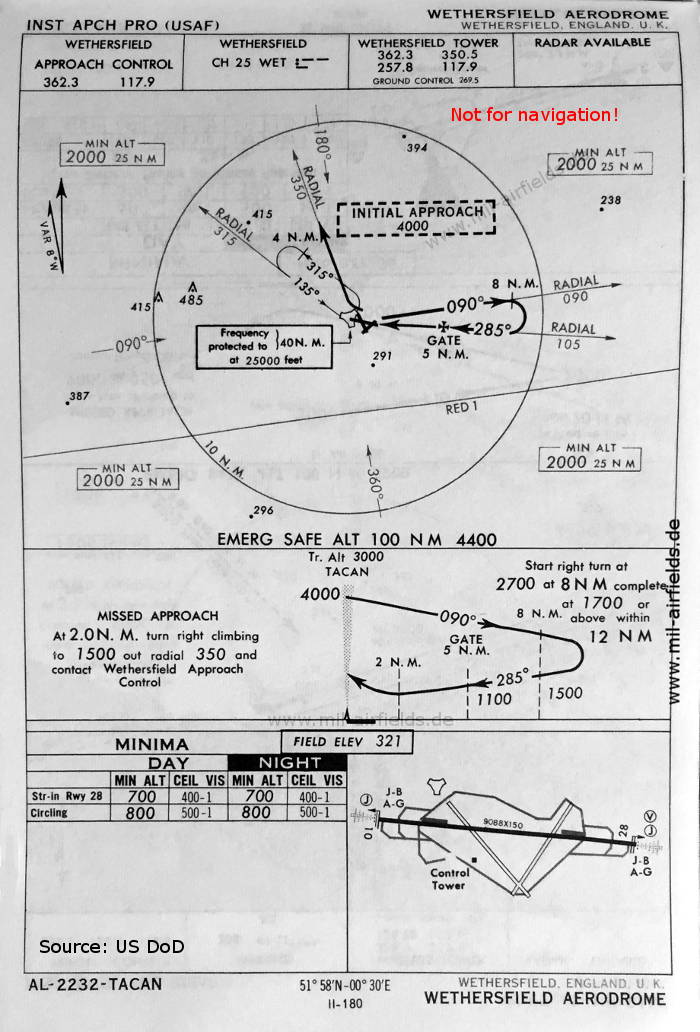 Karte TACAN-Anflug Landebahn 28 Flugplatz Wethersfield, Großbritannien 1966