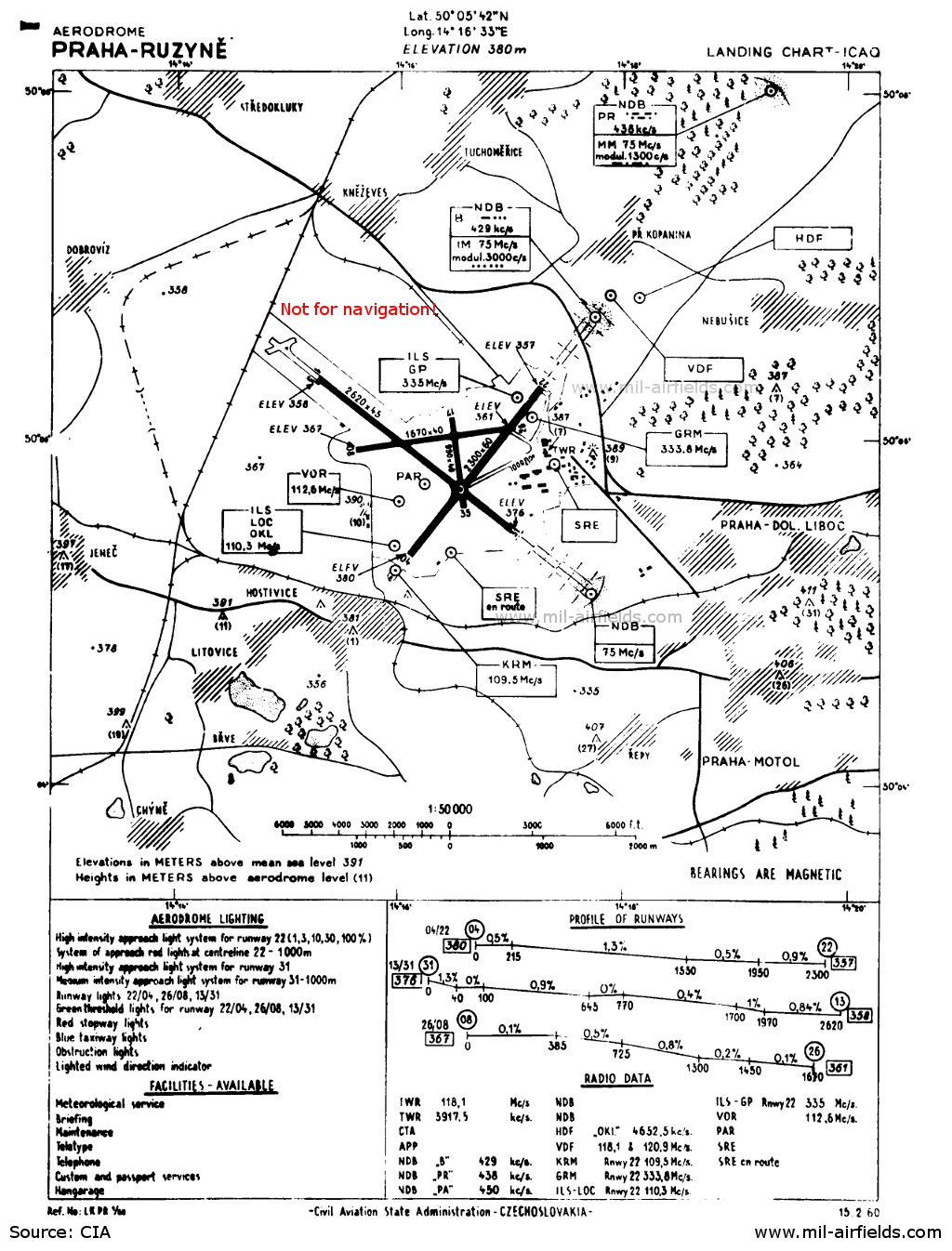 Aerodrom chart from 15 February 1960