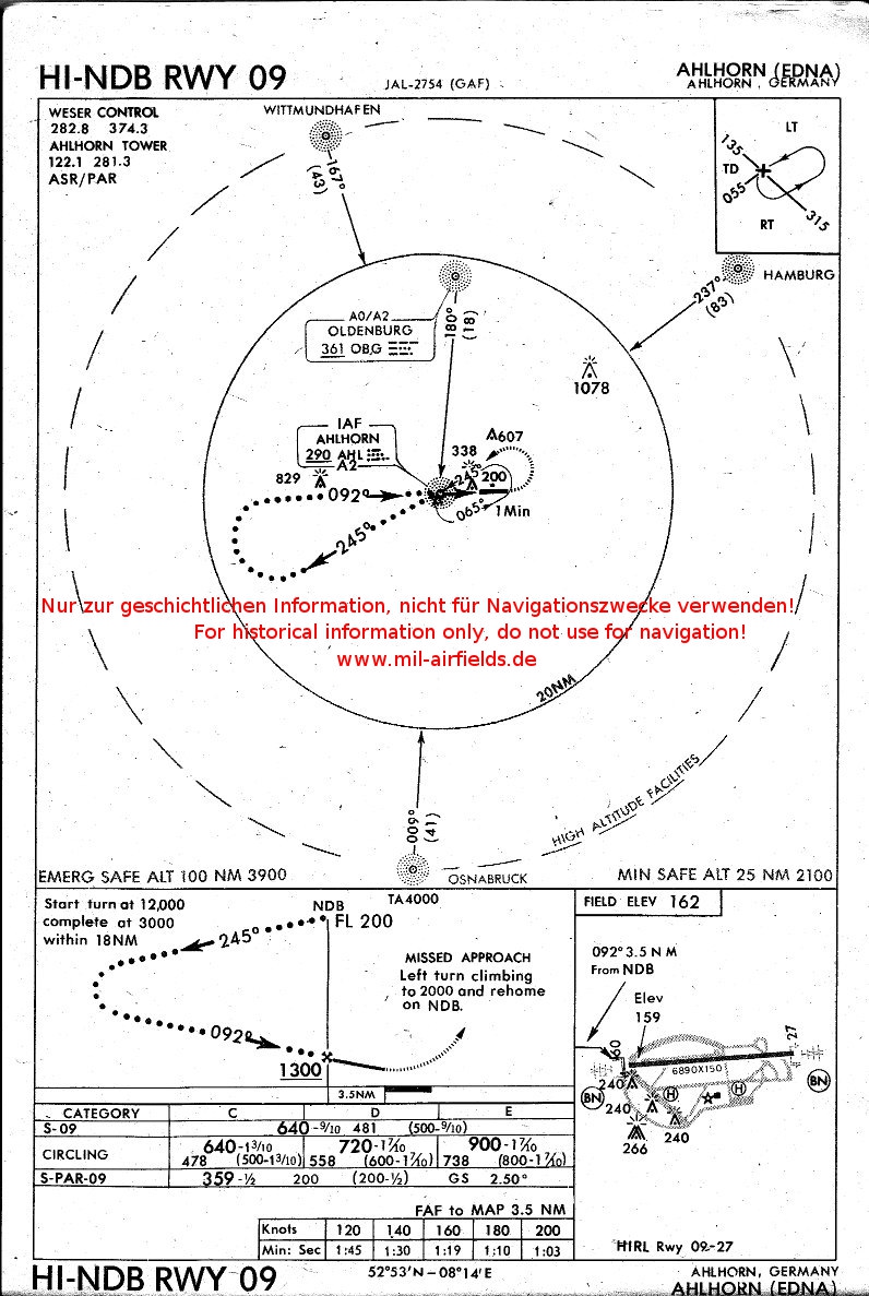 NDB-Anflug Ahlhorn