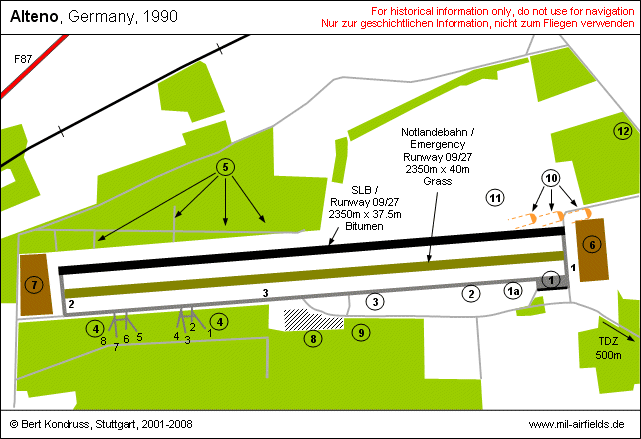 Flugplatz Alteno, DDR