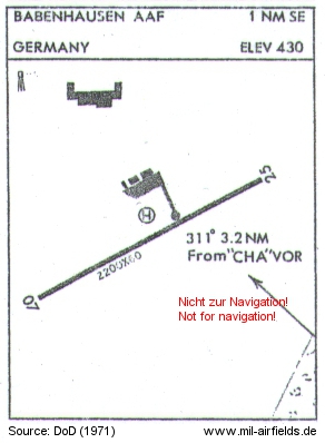 Map from 1971