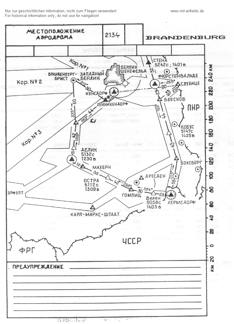 Situation of the airfield with airways, radio beacons, reporting points