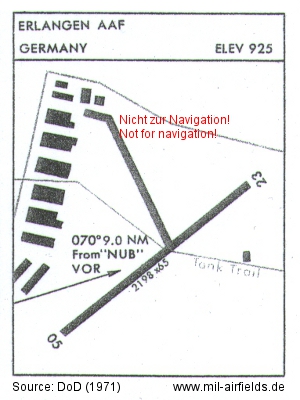 Erlangen Army Airfield, 1971