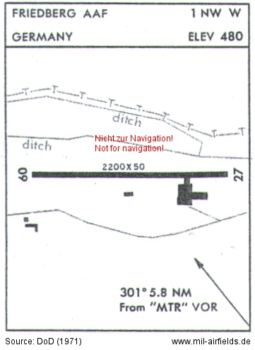 Flugplatzkarte der US Army