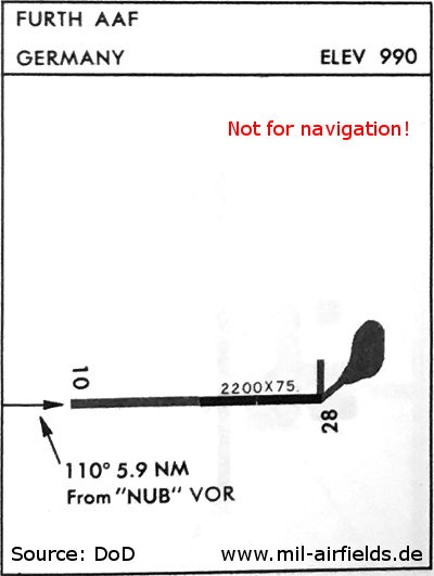 Fürth Army Airfield, Germany, on a map from December 1968