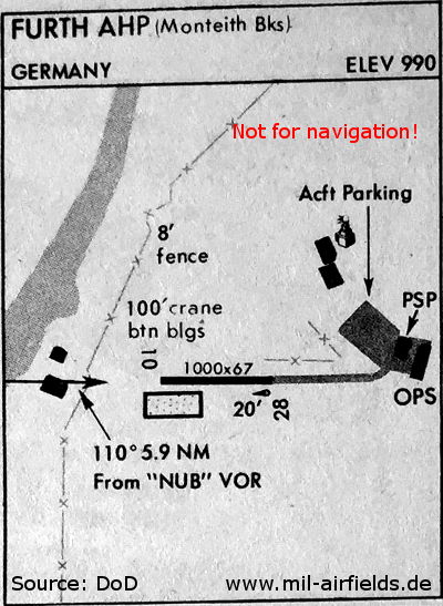 Map September 1977