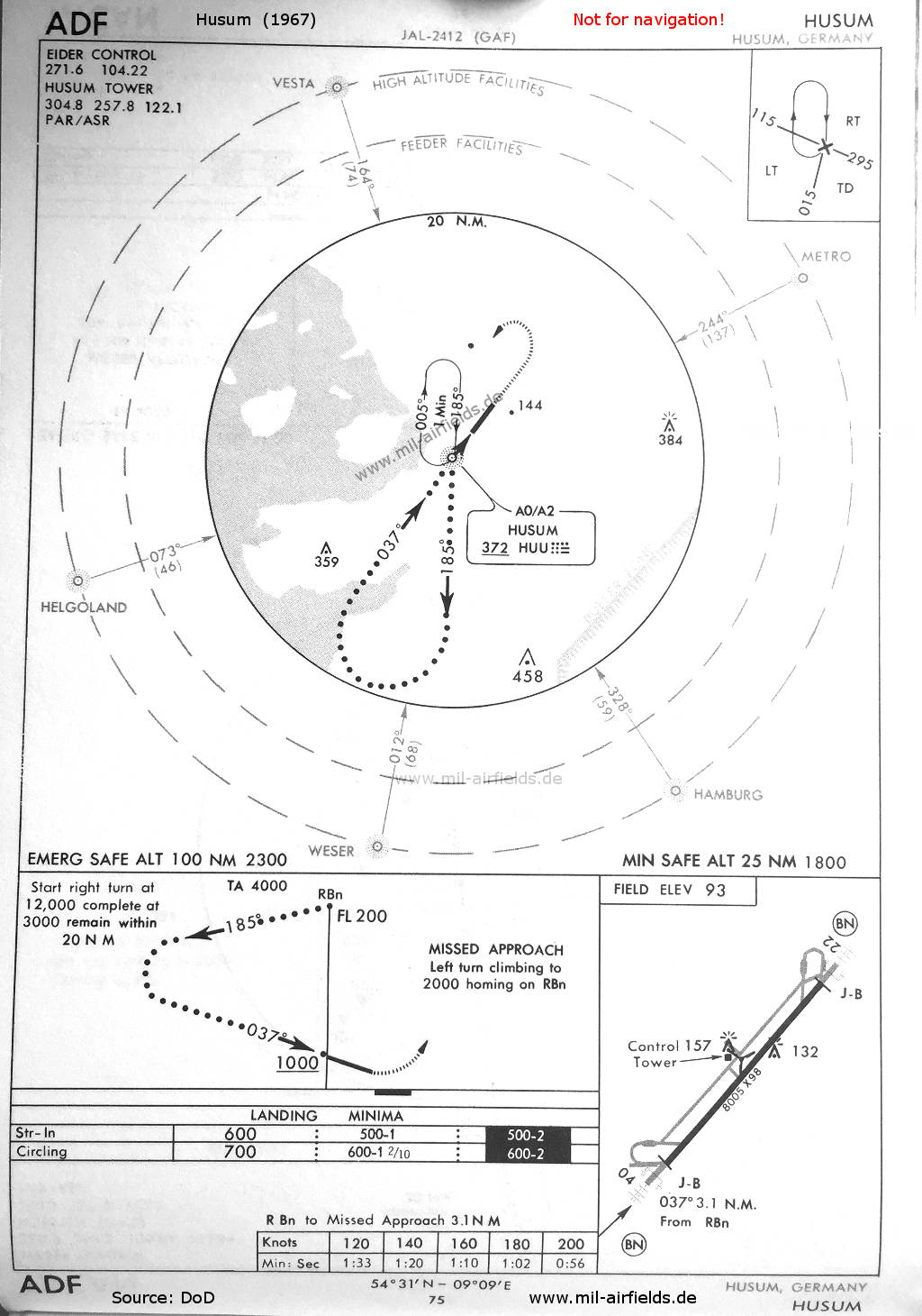 Map with ndb approach to Husum airfield