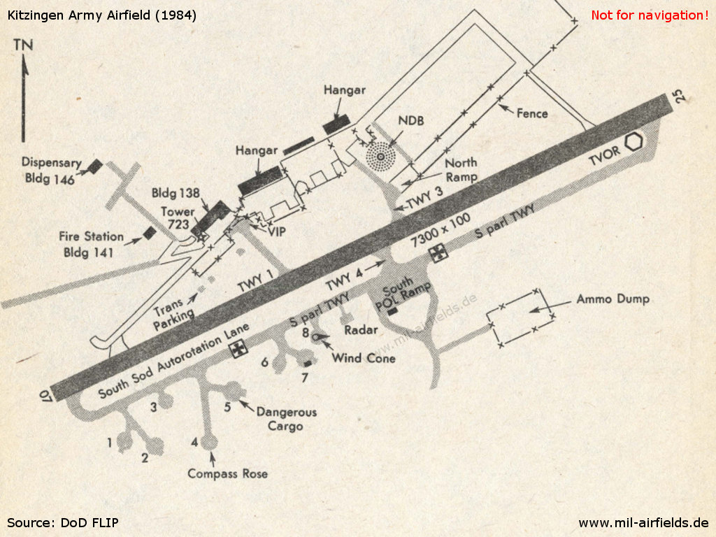 Kitzingen 1984