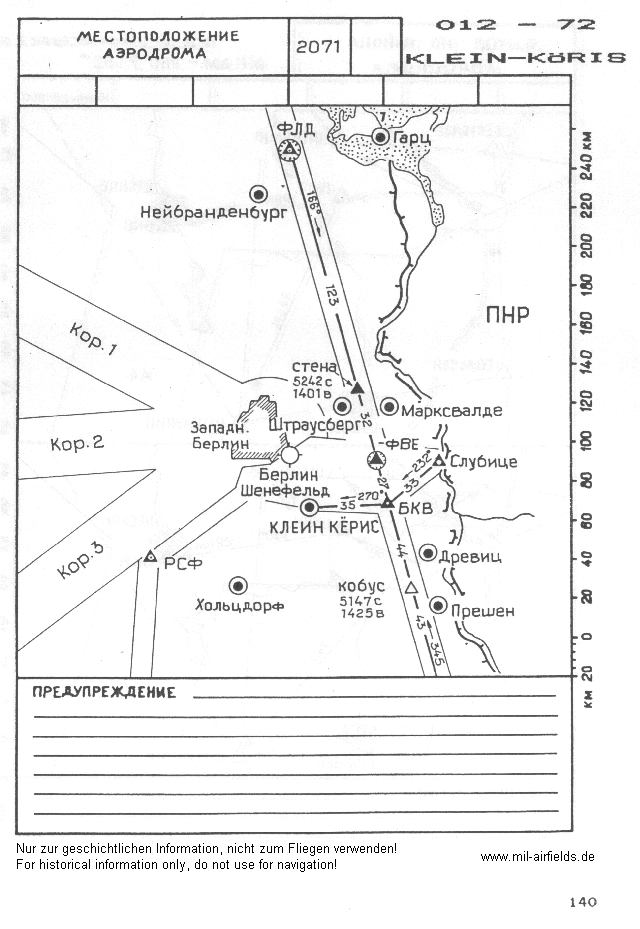 NVA-Flugplatz Kleinköris: Karte mit Luftstraßen und Funkfeuern