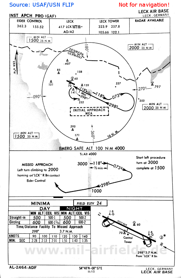 NDB-Anflug Leck 1966