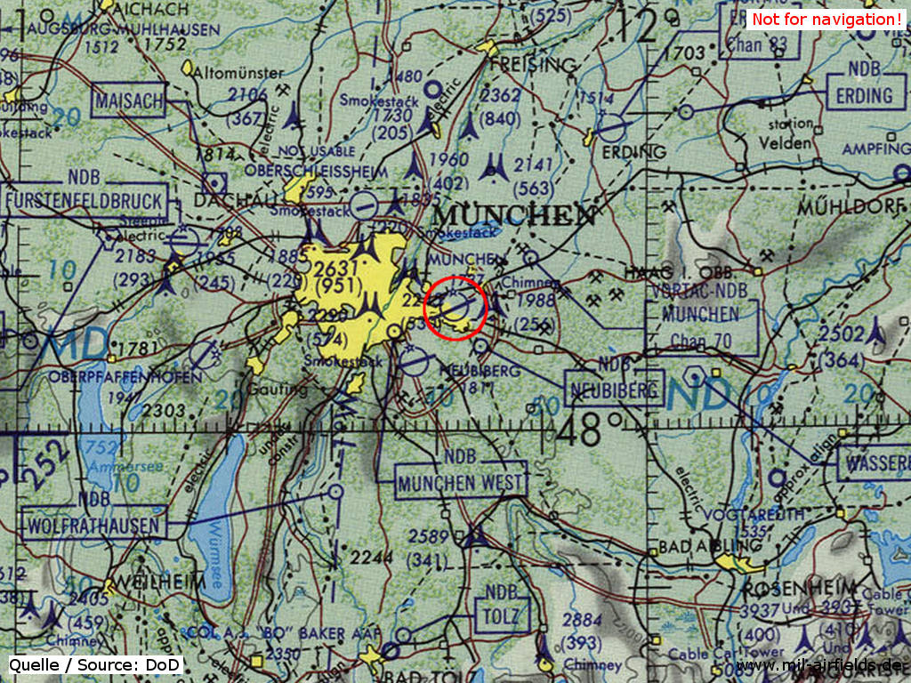 Map of Munich airfields 1981