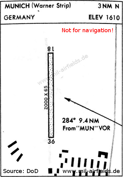 Chart Munich Warner Strip landing ground in 1967