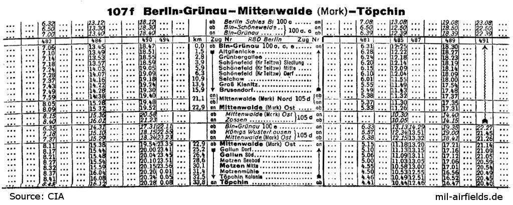 Kursbuch Deutsche Reichsbahn Berlin-Grünau Altglienicke Grünbergallee Schönefeld Mittenwalde Töpchin