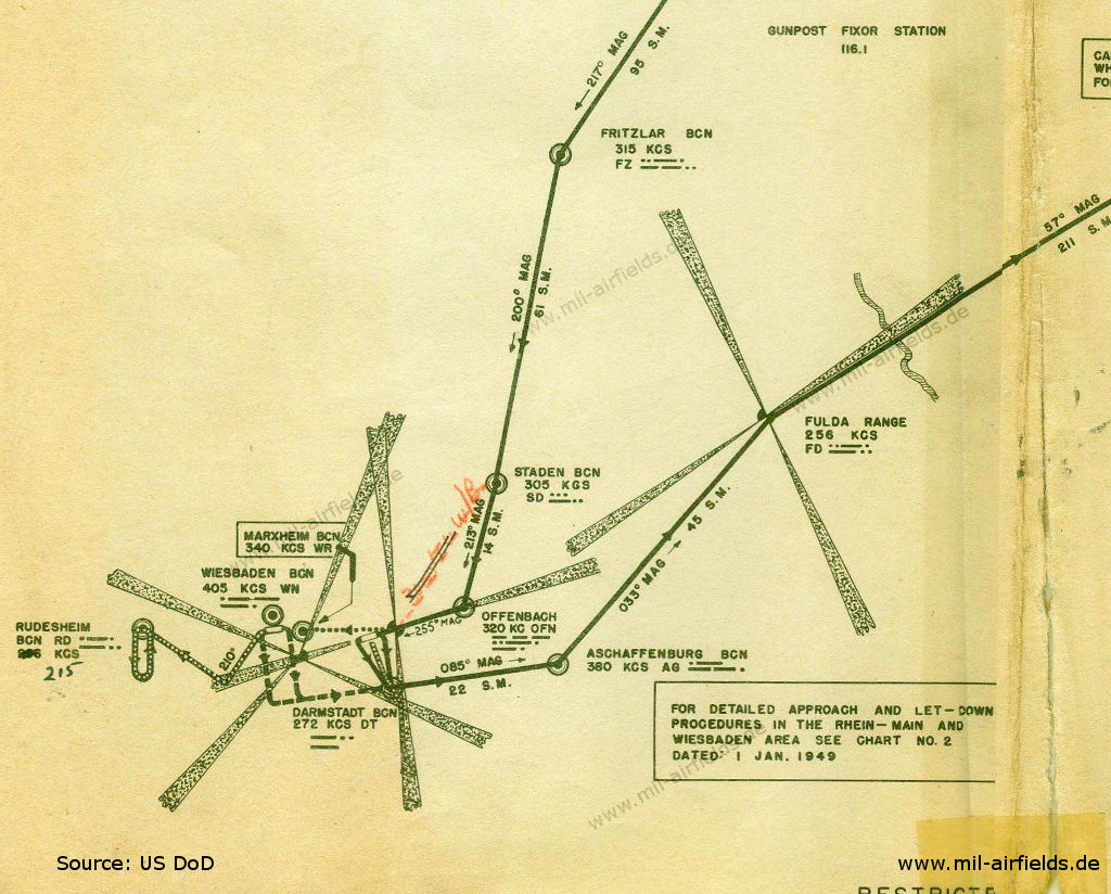 Berlin Airlift: Procedures for planes from Wiesbaden