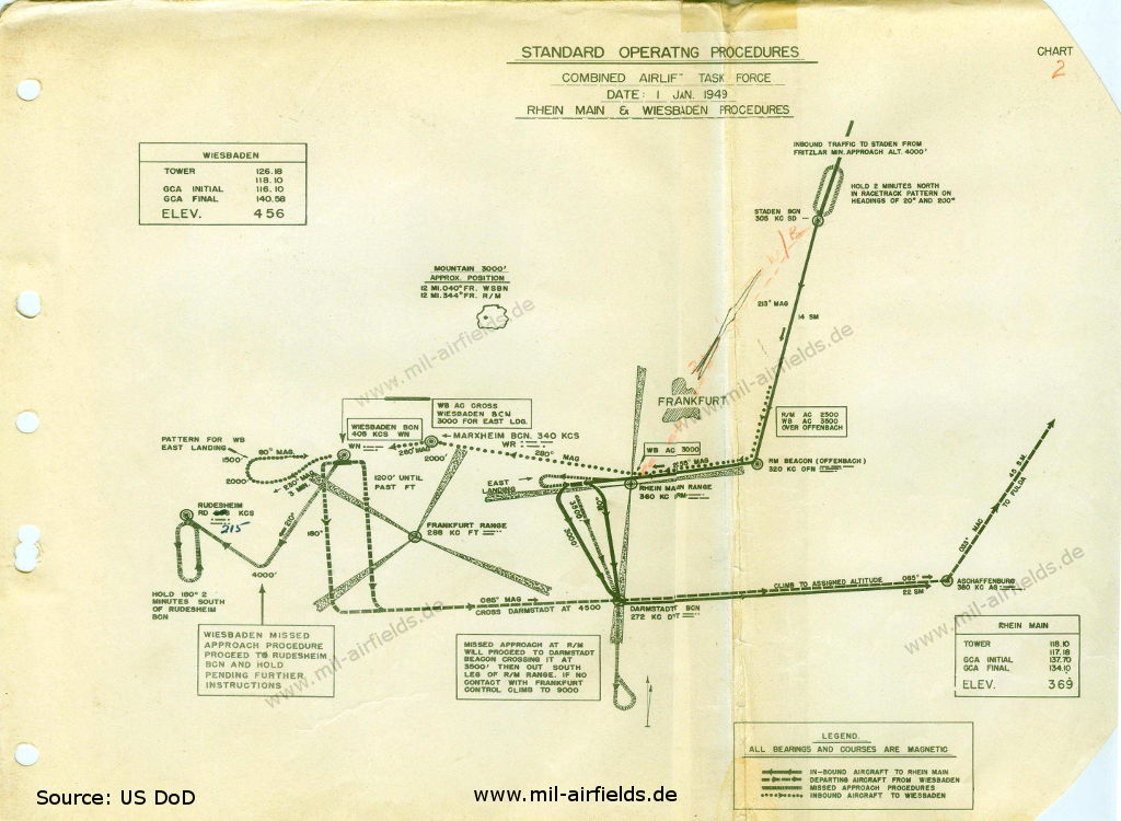 Verfahren Wiesbaden und Frankfurt Rhein/Main 1949