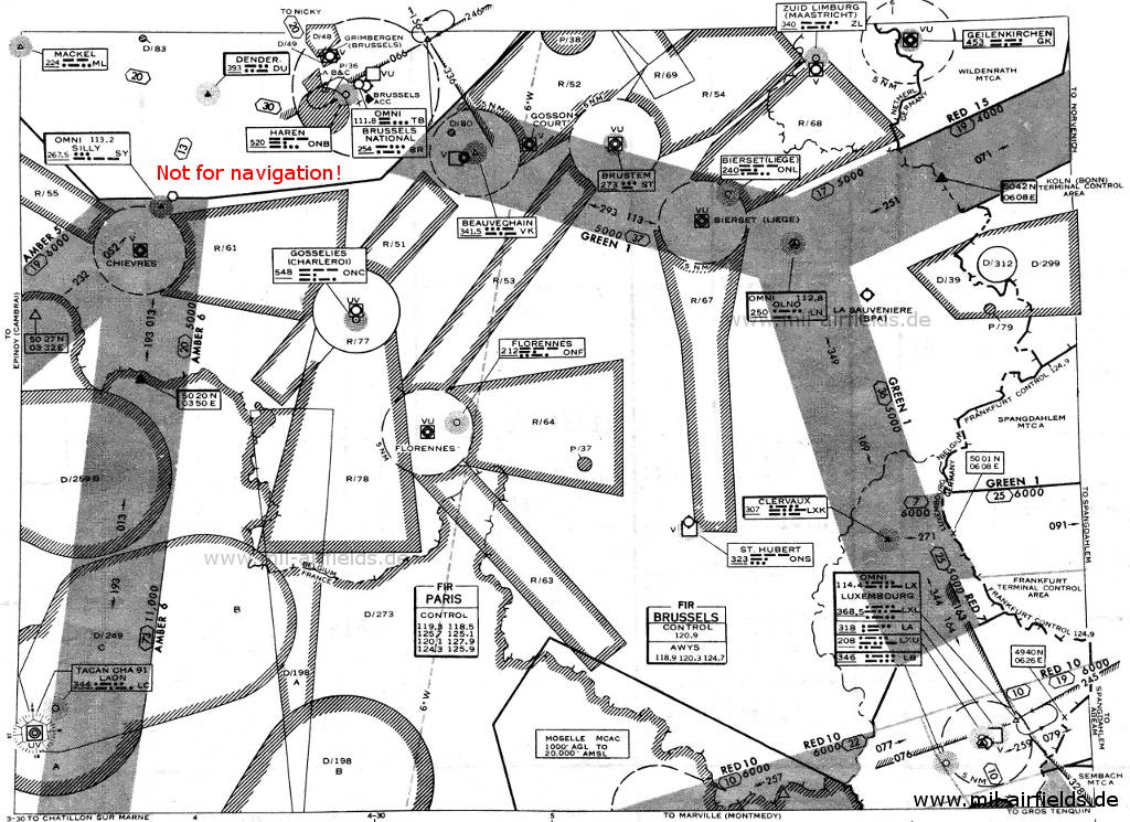 Radio beacons Geilenkirchen
