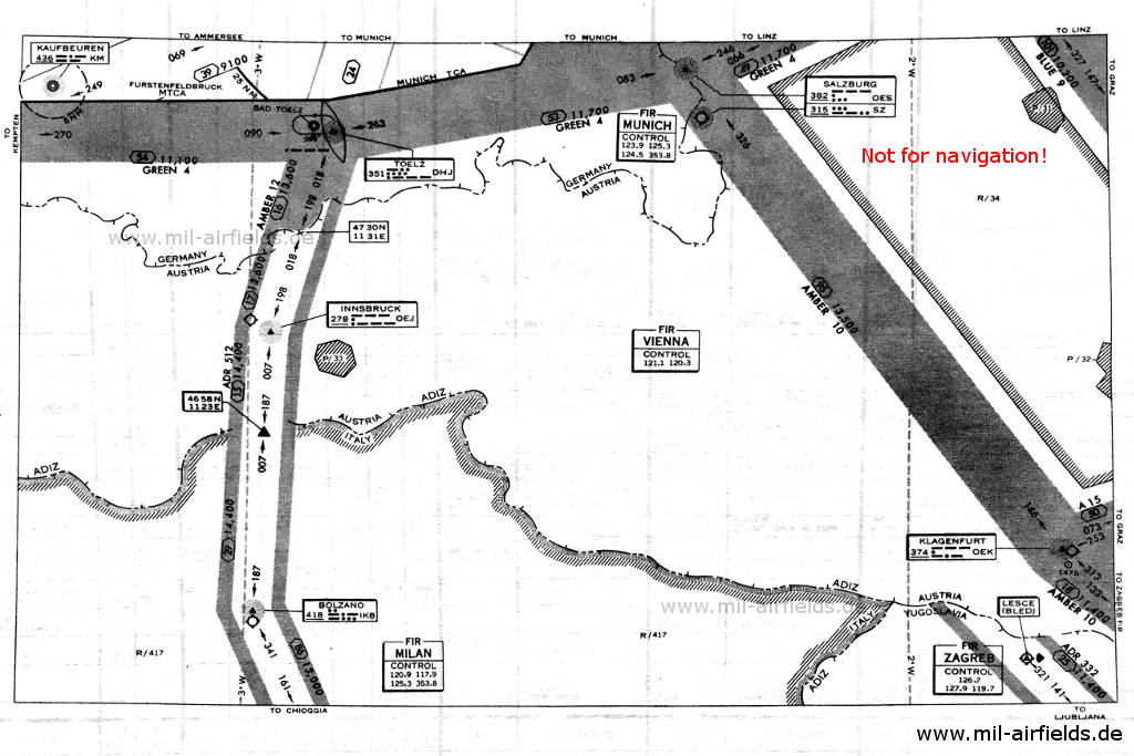 Radio beacons Kaufbeuren, Bad Tölz, Innsbruck, Salzburg, Klagenfurt