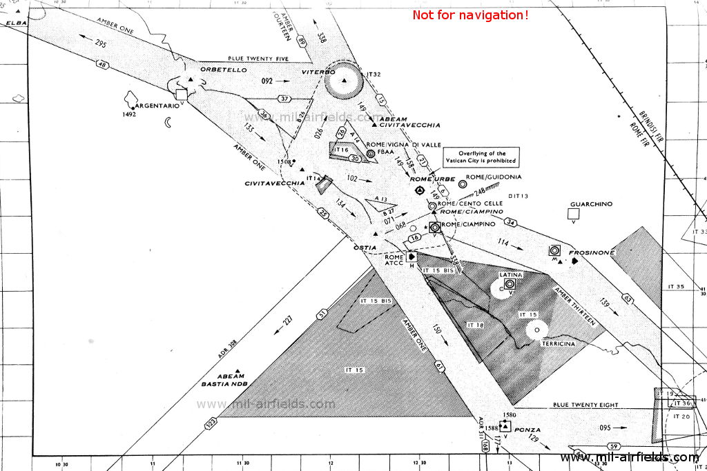 Radio beacons Rome