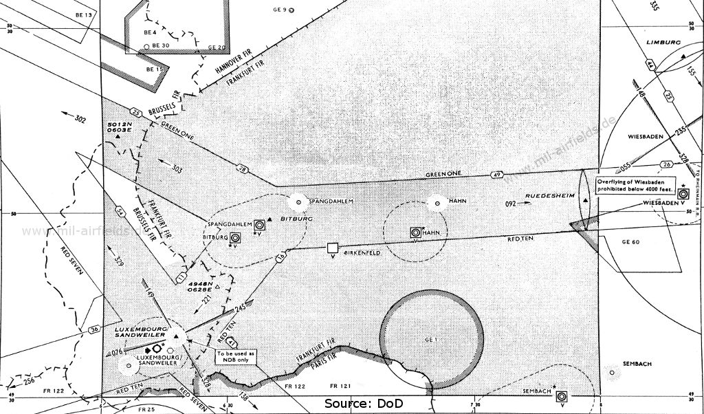 Aeronautical radio beacons and airways Luxembourg 1955