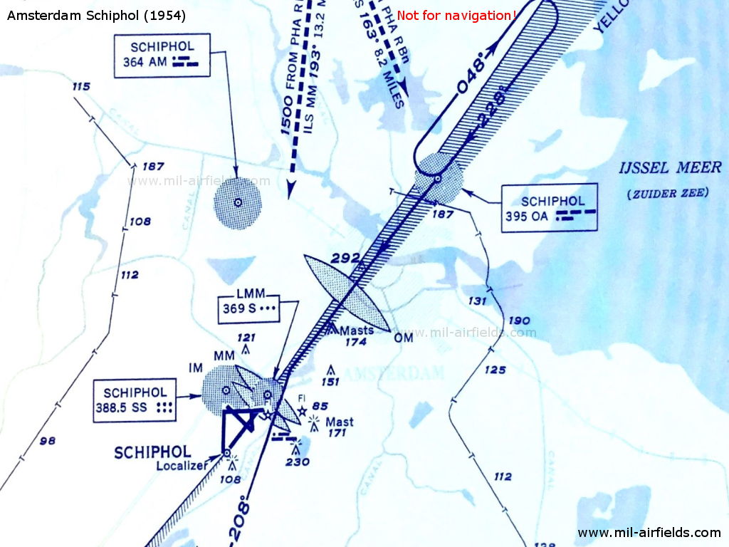 ILS approach 1954