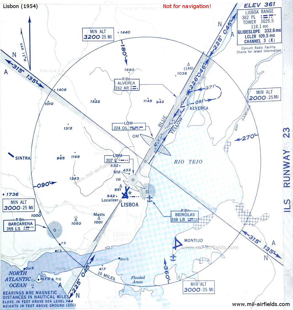 ILS-Anflug Lissabon