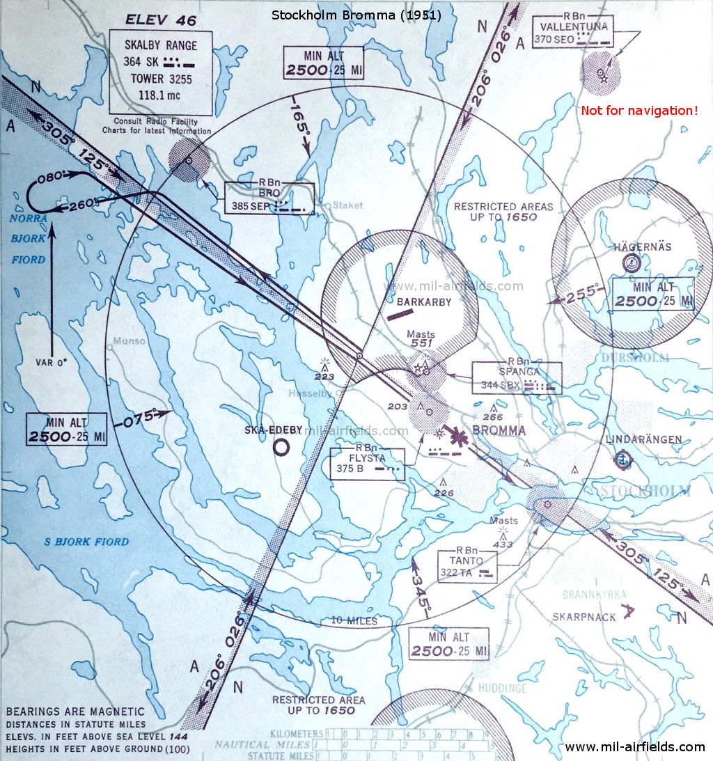 Range approach to Stockholm Bromma Airport, Sweden, 1951