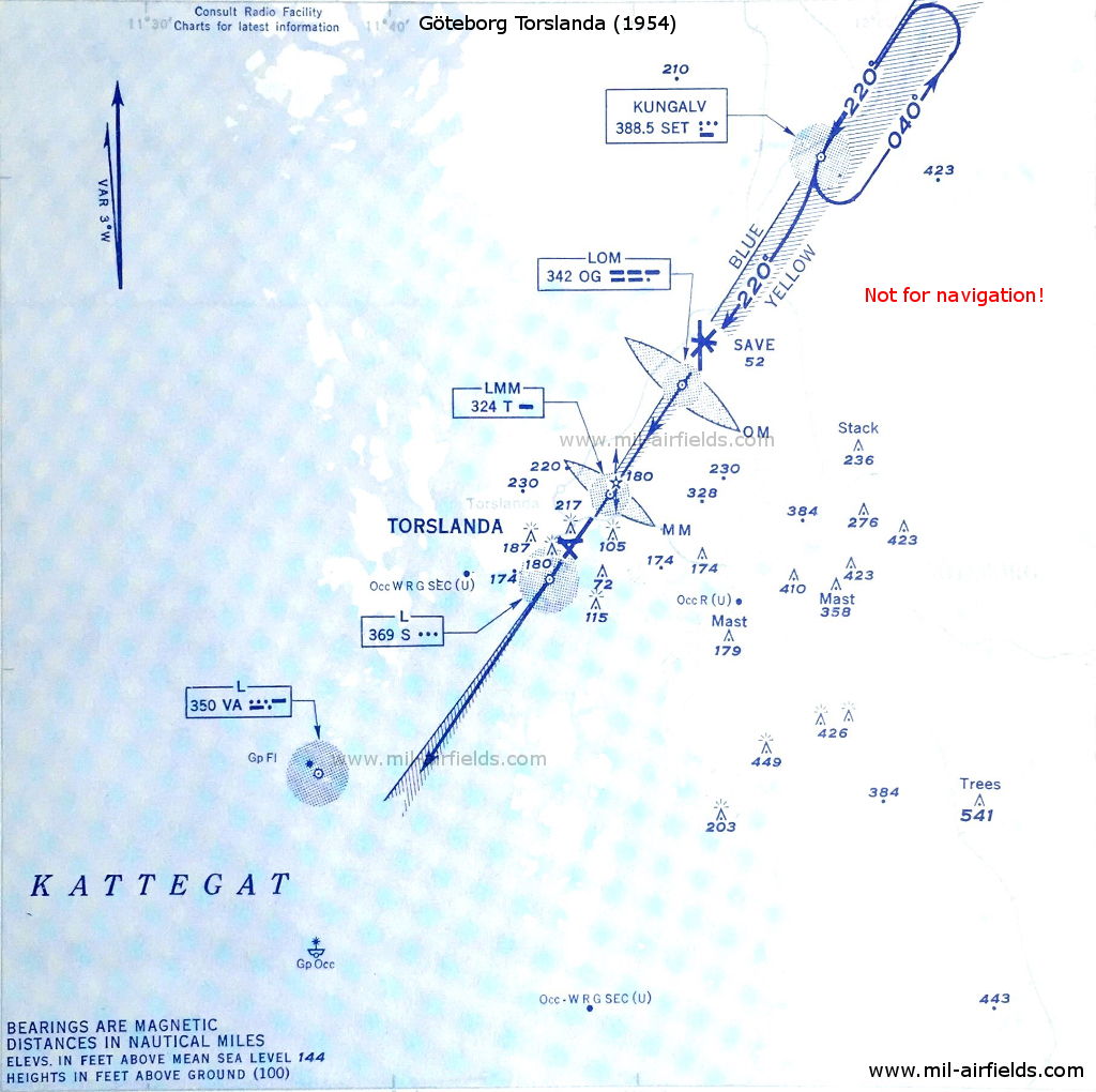 ILS approach to Göteborg Torslanda Airport in 1954