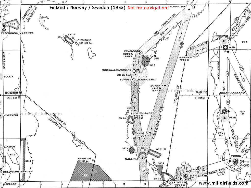 Radio beacons and airways in Sweden, 1